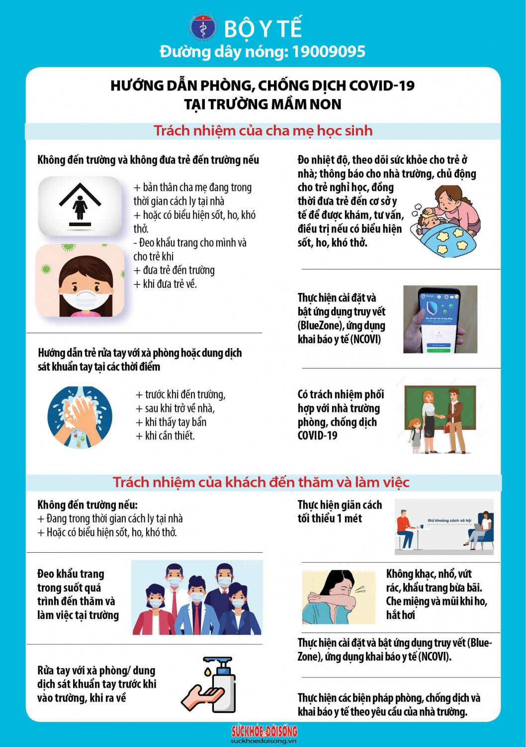 Phòng chống dịch covid 19