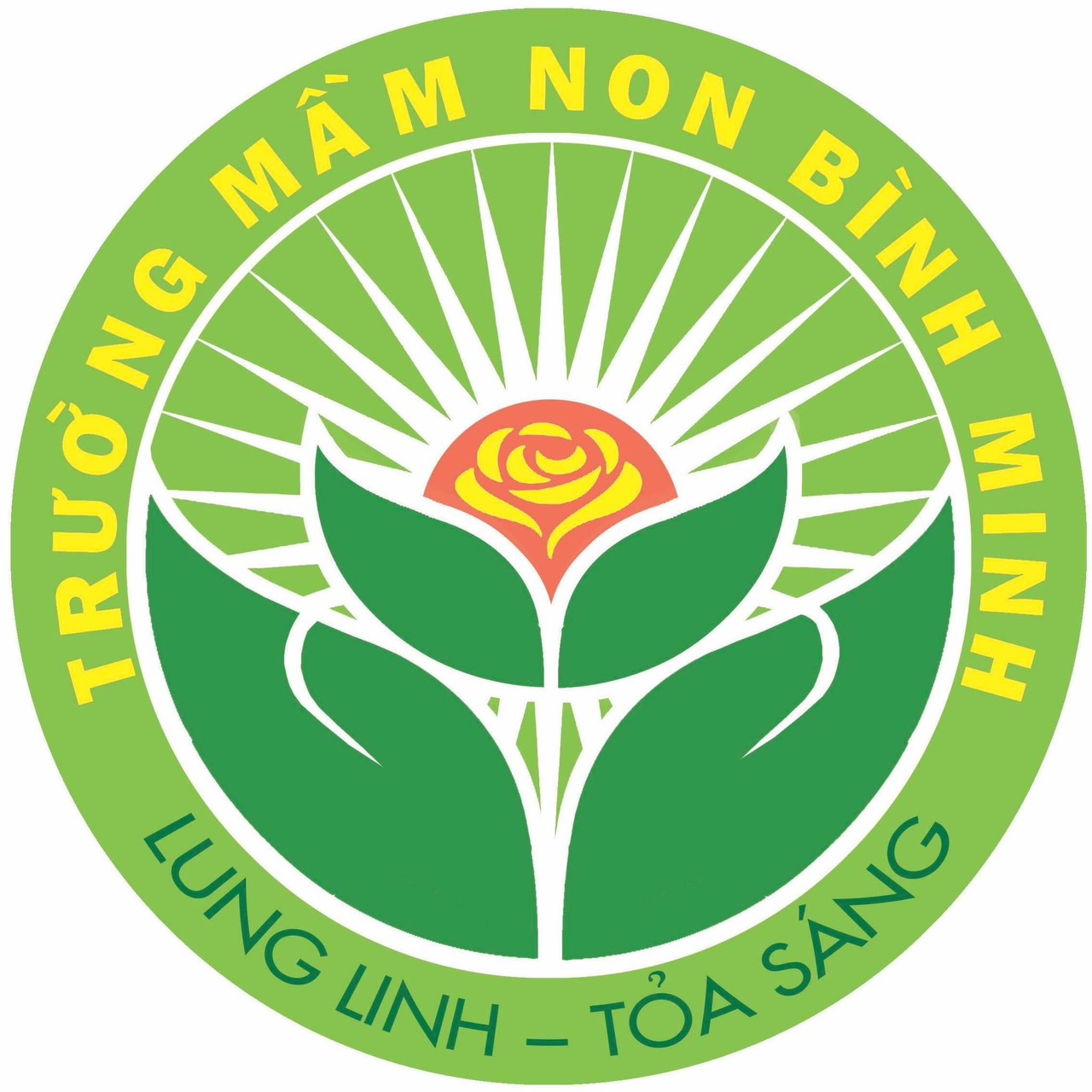 CHẠY THỬ NGHIỆM TUYỂN SINH TRÊN HỆ THỐNG TUYỂN SINH TRỰC TUYẾN